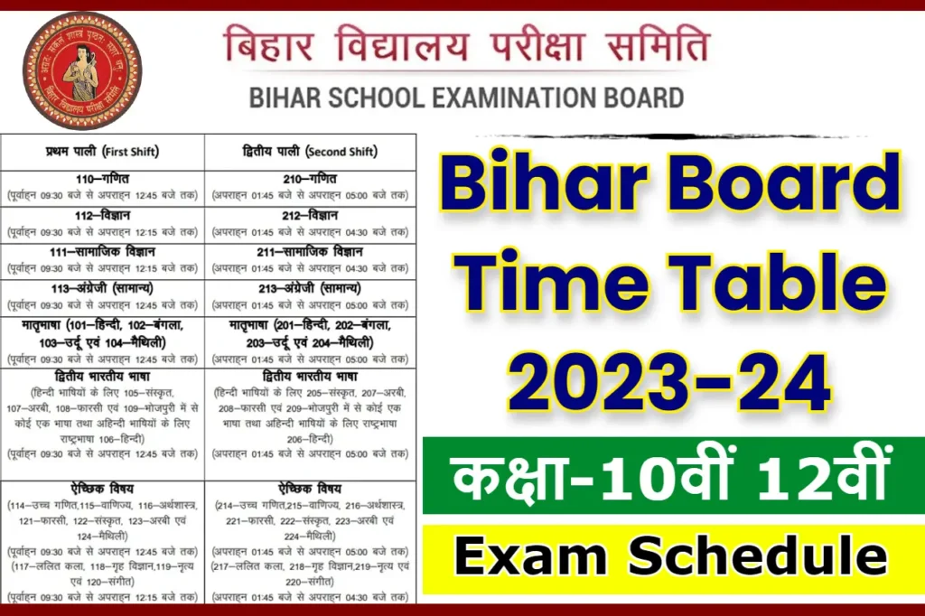 BSEB Bihar Board Exam 2024: Bihar Board 10th 12th Exam Date is Here, Check Exam Schedule Here