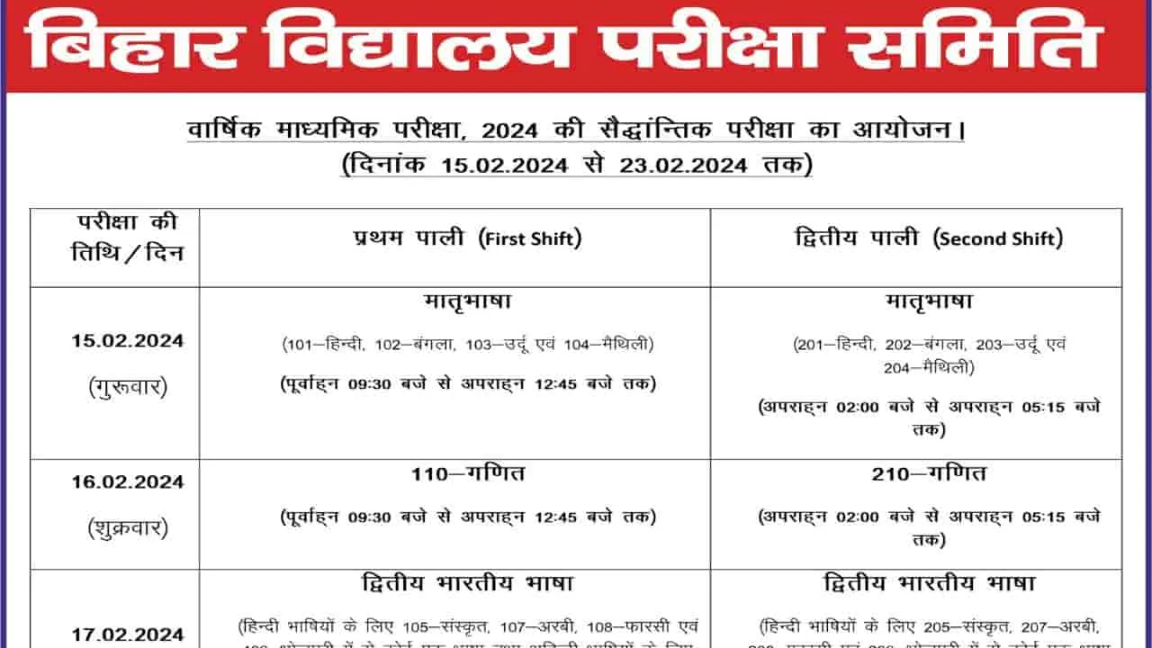 Bihar Board Matric Exam Routine 2024 from February 15, 2023