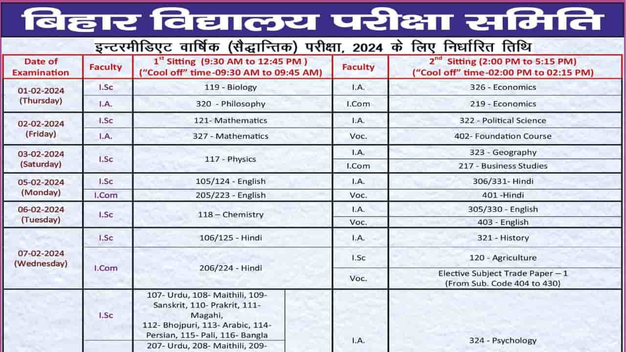 Bihar Board Inter Exam Routine 2024 from February 1, 2024