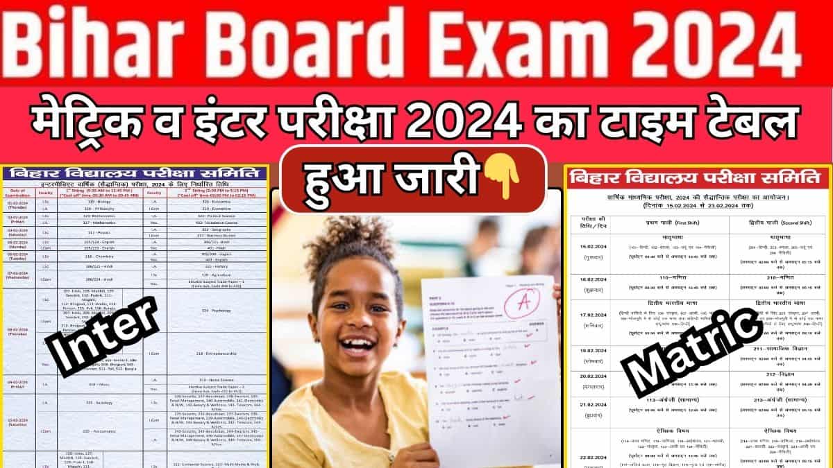 Bihar Board Matric Inter Exam Date 2024 (Released Official) Date Sheet