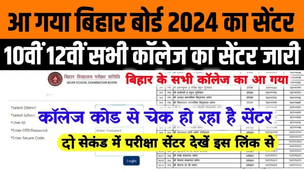 Bihar Board 12th 10th Center List 2024