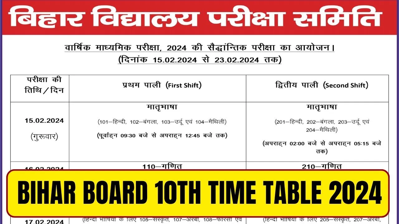 Bihar Board 10th Time Table 2024 Matric Exam