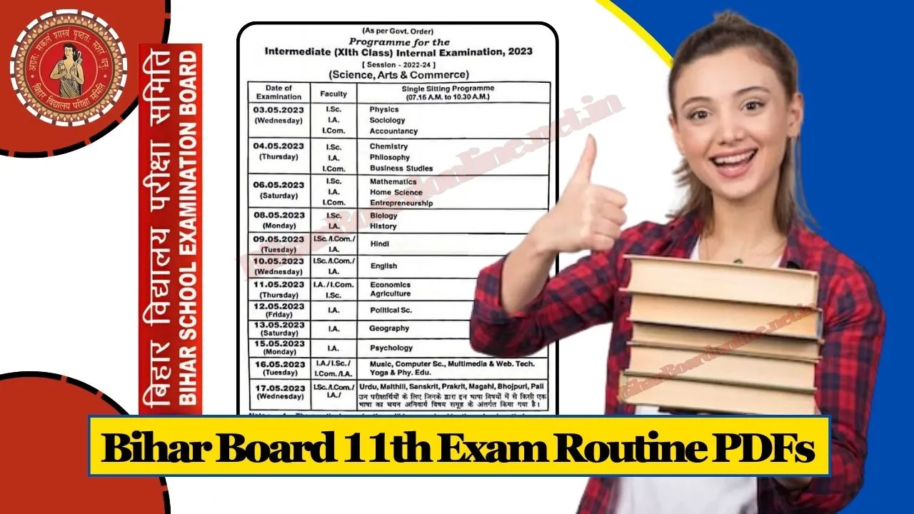 Bihar Board Th Exam Routine Pdfs Bseb Th Class Exam Dates