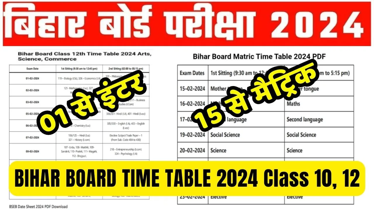 Bihar Board Time Table 2024 (Released Official): BSEB Class 10th, 12th ...