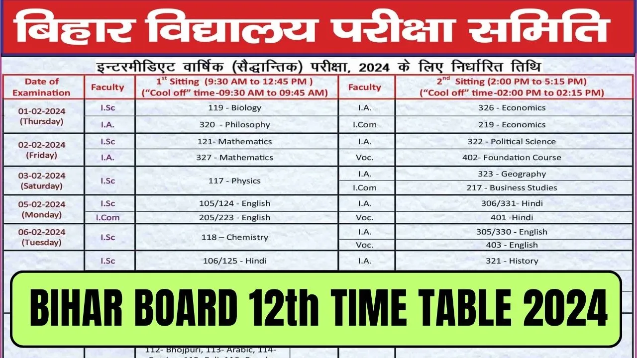 Bihar Board 12th Time Table 2024