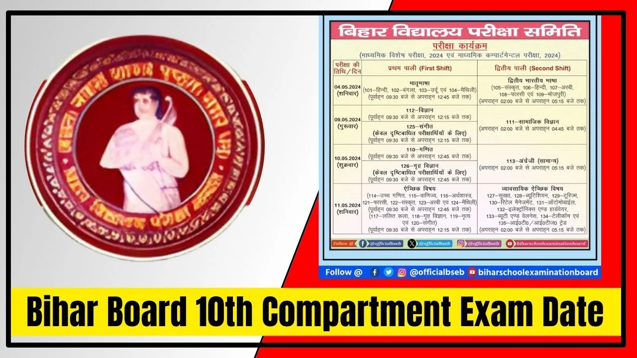 Bihar Board 10th Compartmental Exam Date 2024